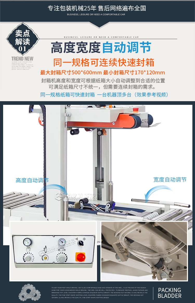 DQFXA6050全自動（2019新）_02.jpg