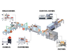 后道無(wú)人化包裝流水線(xiàn)